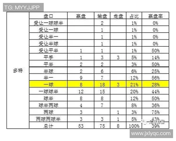足球明星的数量远超财富的积累与分配现象探讨